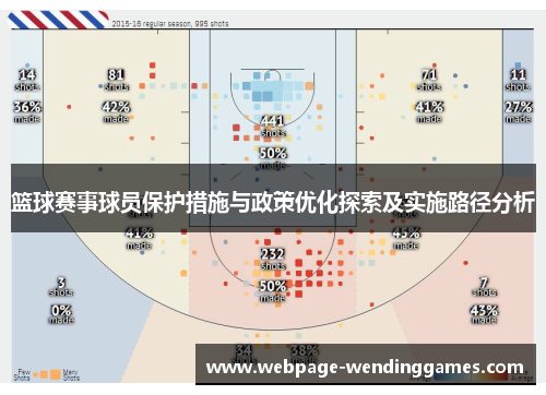 篮球赛事球员保护措施与政策优化探索及实施路径分析