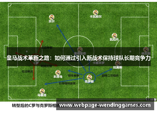 皇马战术革新之路：如何通过引入新战术保持球队长期竞争力