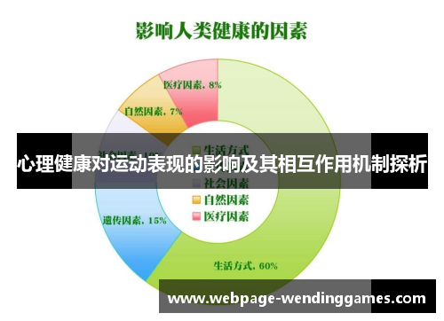心理健康对运动表现的影响及其相互作用机制探析