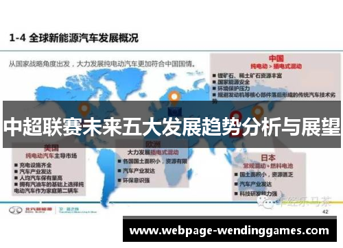 中超联赛未来五大发展趋势分析与展望