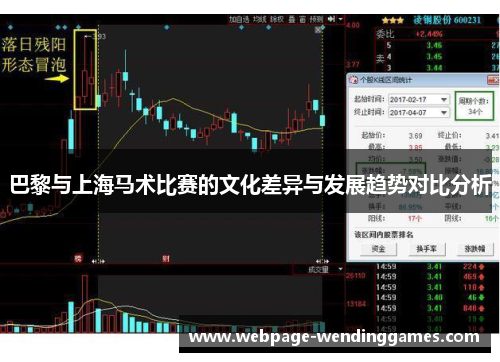 巴黎与上海马术比赛的文化差异与发展趋势对比分析