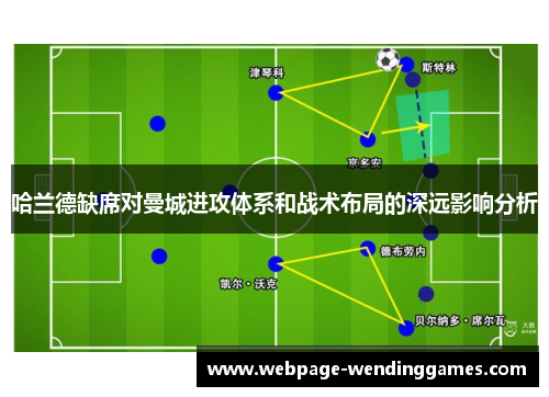 哈兰德缺席对曼城进攻体系和战术布局的深远影响分析