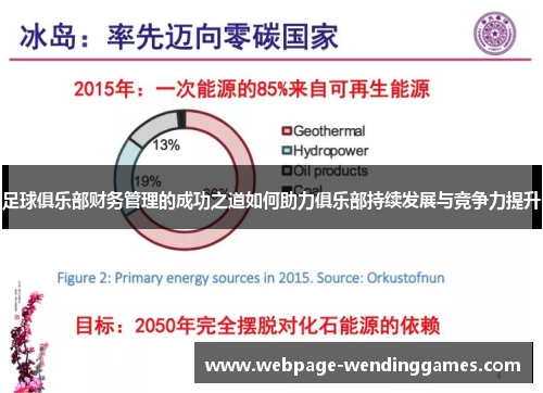 足球俱乐部财务管理的成功之道如何助力俱乐部持续发展与竞争力提升