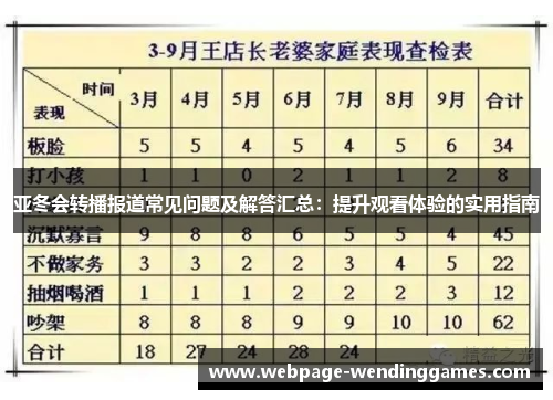 亚冬会转播报道常见问题及解答汇总：提升观看体验的实用指南