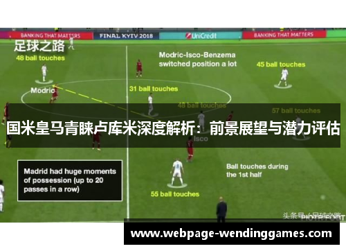 国米皇马青睐卢库米深度解析：前景展望与潜力评估