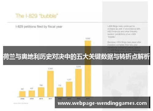 荷兰与奥地利历史对决中的五大关键数据与转折点解析