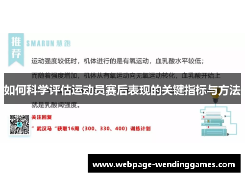 如何科学评估运动员赛后表现的关键指标与方法