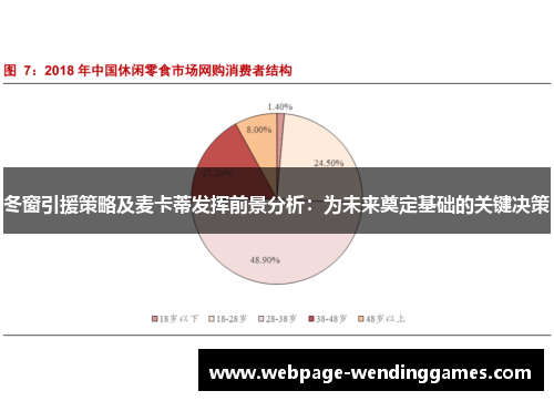 冬窗引援策略及麦卡蒂发挥前景分析：为未来奠定基础的关键决策