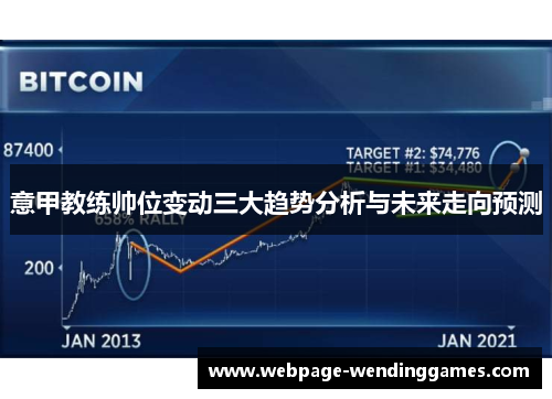 意甲教练帅位变动三大趋势分析与未来走向预测