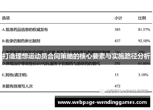 打造理想运动员合同策略的核心要素与实施路径分析