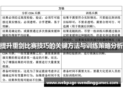 提升重剑比赛技巧的关键方法与训练策略分析