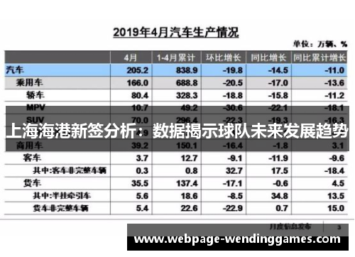 上海海港新签分析：数据揭示球队未来发展趋势