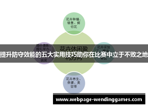 提升防守效能的五大实用技巧助你在比赛中立于不败之地