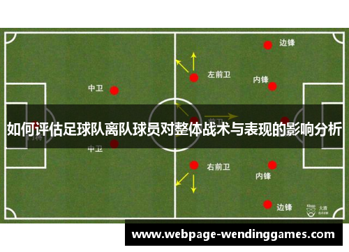 如何评估足球队离队球员对整体战术与表现的影响分析