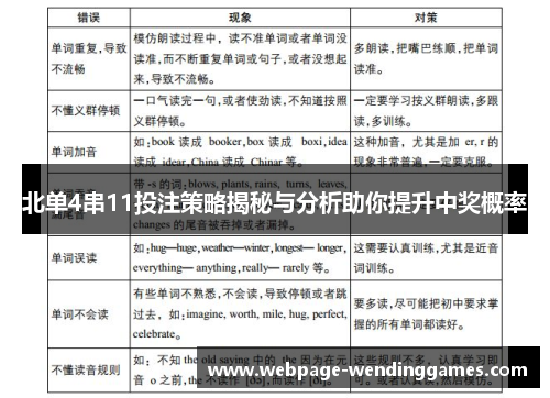 北单4串11投注策略揭秘与分析助你提升中奖概率