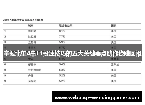 掌握北单4串11投注技巧的五大关键要点助你稳赚回报