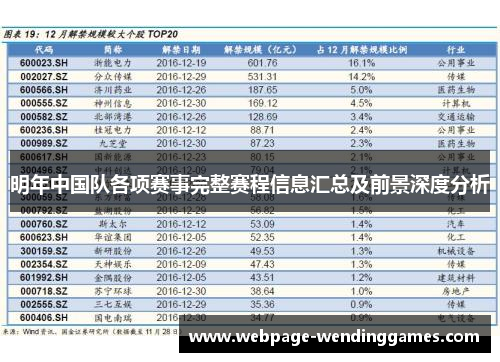 明年中国队各项赛事完整赛程信息汇总及前景深度分析