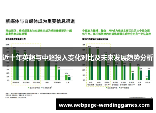 近十年英超与中超投入变化对比及未来发展趋势分析