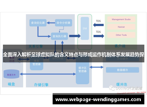 全面深入解析足球虚拟队的含义特点与形成运作机制体系发展趋势探