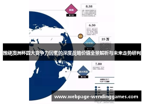 围绕澳洲杯四大竞争力因素的深度战略价值全景解析与未来走势研判