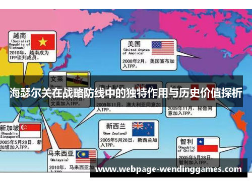 海瑟尔关在战略防线中的独特作用与历史价值探析