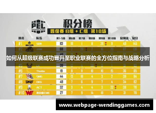 如何从超级联赛成功晋升至职业联赛的全方位指南与战略分析