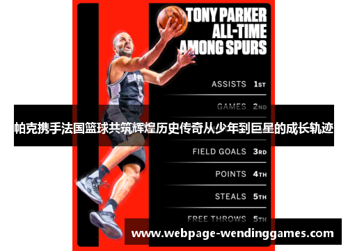帕克携手法国篮球共筑辉煌历史传奇从少年到巨星的成长轨迹