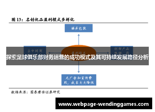 探索足球俱乐部财务运营的成功模式及其可持续发展路径分析