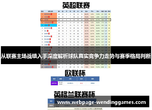 从联赛主场战绩入手深度解析球队真实竞争力走势与赛季格局判断