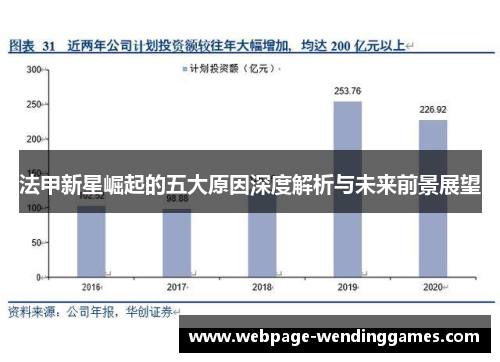 法甲新星崛起的五大原因深度解析与未来前景展望