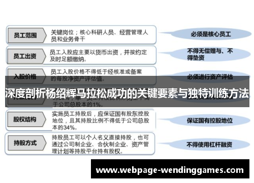 深度剖析杨绍辉马拉松成功的关键要素与独特训练方法